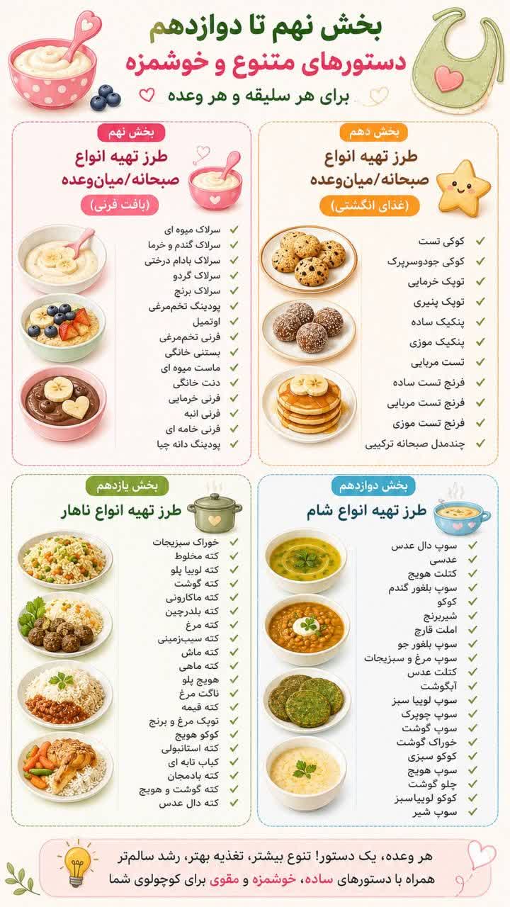توضیحات برنامه غذایی کودک بخش 6